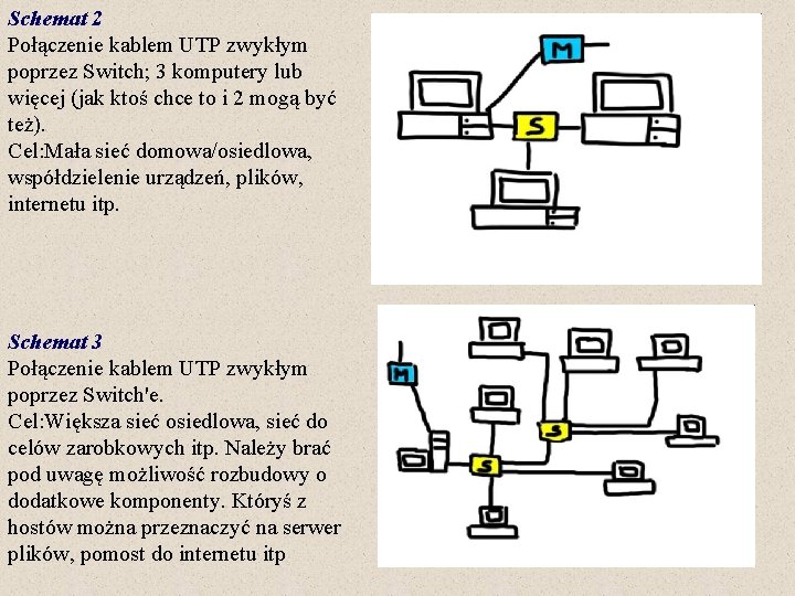 Schemat 2 Połączenie kablem UTP zwykłym poprzez Switch; 3 komputery lub więcej (jak ktoś