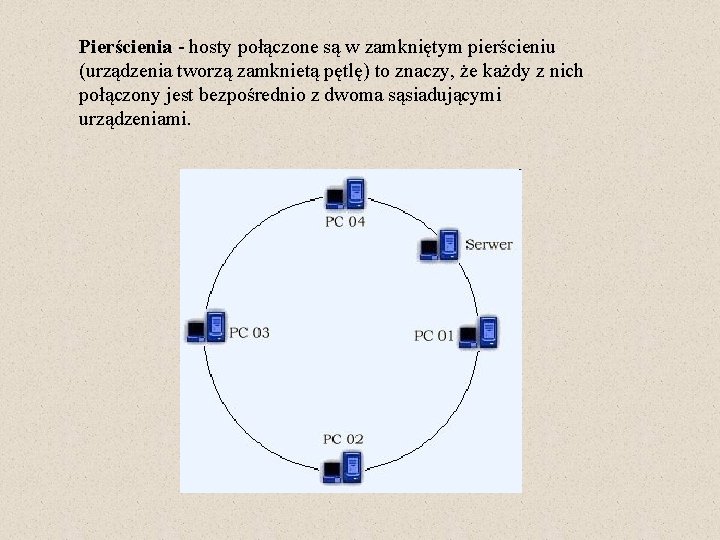 Pierścienia - hosty połączone są w zamkniętym pierścieniu (urządzenia tworzą zamknietą pętlę) to znaczy,