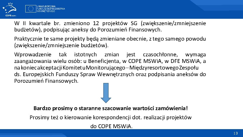 W II kwartale br. zmieniono 12 projektów SG (zwiększenie/zmniejszenie budżetów), podpisując aneksy do Porozumień