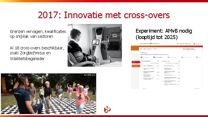 2017: Innovatie met cross-overs Experiment: AMv. B nodig (looptijd tot 2025) Grenzen vervagen, kwalificaties