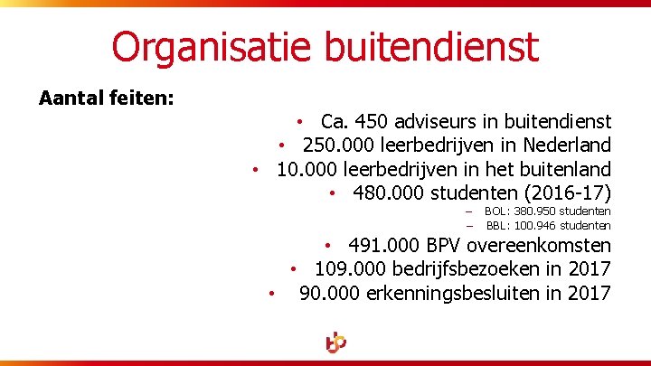 Organisatie buitendienst Aantal feiten: • Ca. 450 adviseurs in buitendienst • 250. 000 leerbedrijven