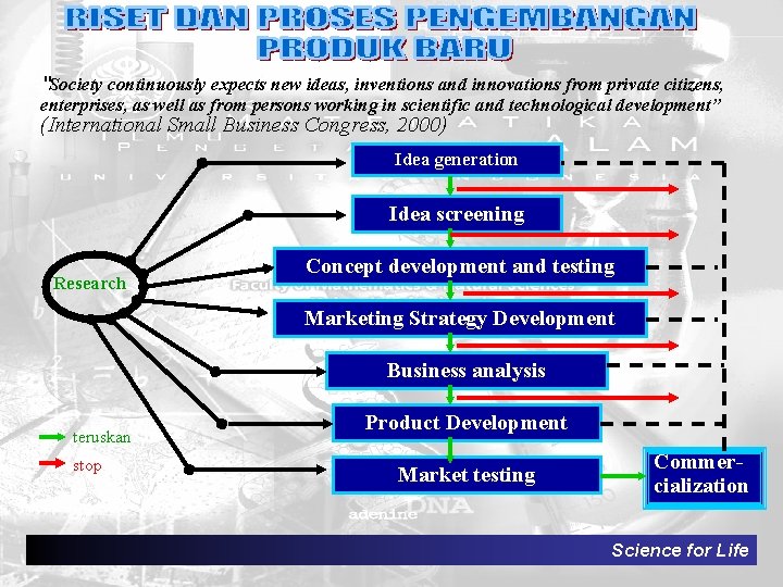 “Society continuously expects new ideas, inventions and innovations from private citizens, enterprises, as well