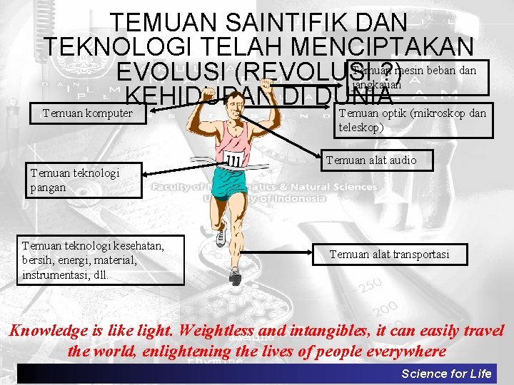 TEMUAN SAINTIFIK DAN TEKNOLOGI TELAH MENCIPTAKAN Temuan mesin beban dan EVOLUSI (REVOLUSI ? )