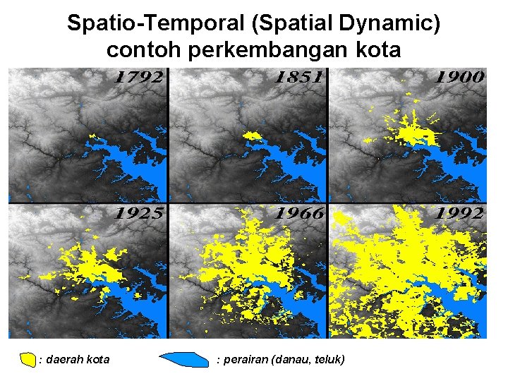 Spatio-Temporal (Spatial Dynamic) contoh perkembangan kota : daerah kota : perairan (danau, teluk) 