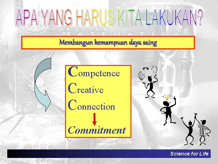 Membangun kemampuan daya saing Competence Creative Connection Commitment Science for Life 