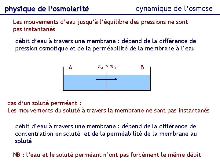 dynamique de l’osmose physique de l’osmolarité Les mouvements d’eau jusqu’à l’équilibre des pressions ne