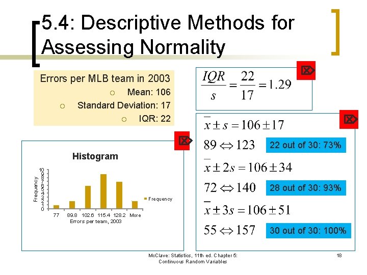 5. 4: Descriptive Methods for Assessing Normality Errors per MLB team in 2003 Mean: