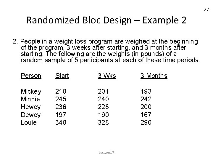 22 Randomized Bloc Design – Example 2 2. People in a weight loss program 22 Randomized Bloc Design – Example 2 2. People in a weight loss program