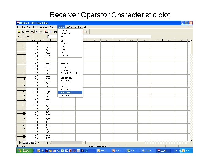 Receiver Operator Characteristic plot 