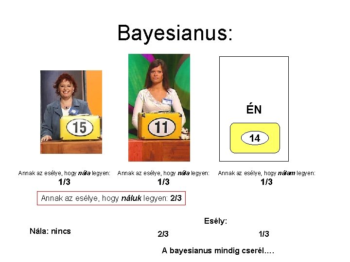 Bayesianus: ÉN 14 Annak az esélye, hogy nála legyen: Annak az esélye, hogy nálam