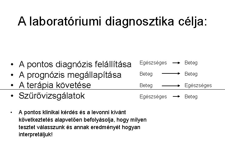 A laboratóriumi diagnosztika célja: • • A pontos diagnózis felállítása A prognózis megállapítása A