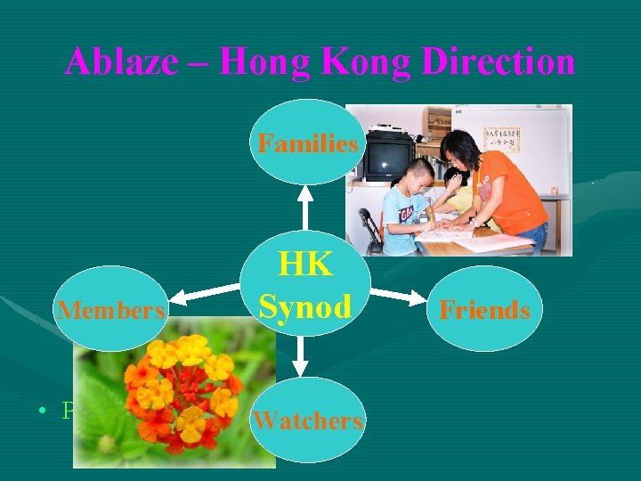 Ablaze – Hong Kong Direction Families Members • People Affected HK Synod Watchers Friends