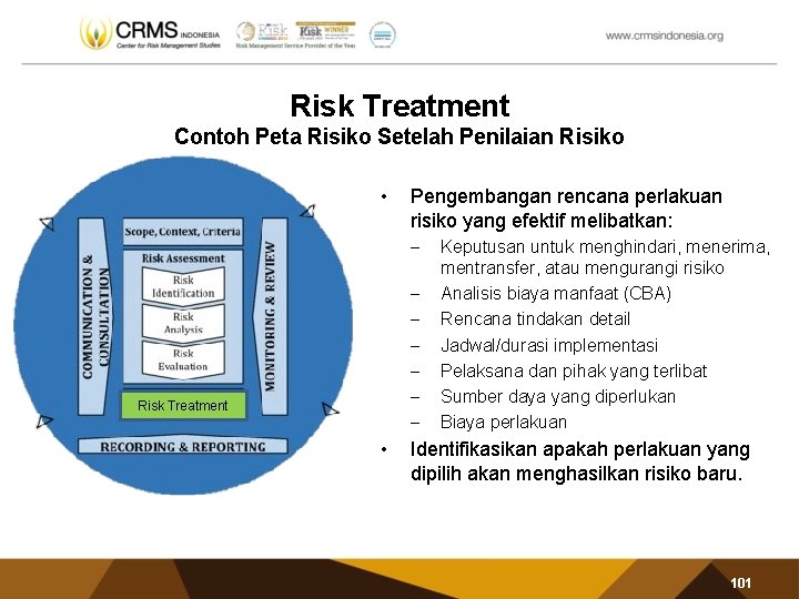 Risk Treatment Contoh Peta Risiko Setelah Penilaian Risiko • Pengembangan rencana perlakuan risiko yang