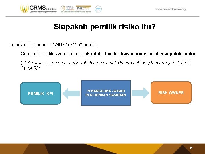 Siapakah pemilik risiko itu? Pemilik risiko menurut SNI ISO 31000 adalah: Orang atau entitas
