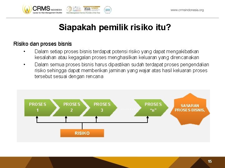 Siapakah pemilik risiko itu? Risiko dan proses bisnis • • Dalam setiap proses bisnis