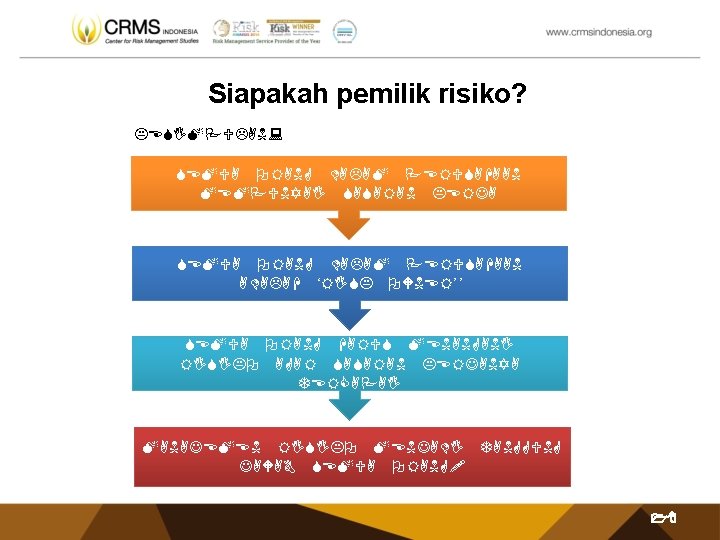 Siapakah pemilik risiko? KESIMPULAN: SEMUA ORANG DALAM PERUSAHAAN MEMPUNYAI SASARAN KERJA SEMUA ORANG DALAM