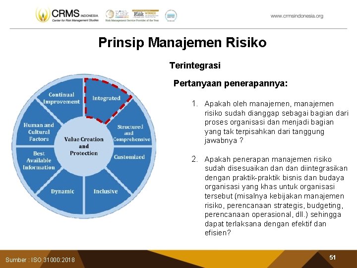 Prinsip Manajemen Risiko Terintegrasi Pertanyaan penerapannya: 1. Apakah oleh manajemen, manajemen risiko sudah dianggap