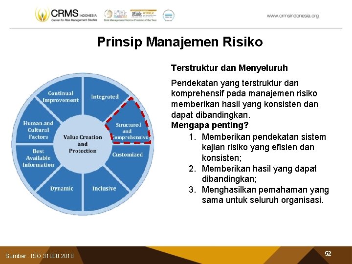 Prinsip Manajemen Risiko Terstruktur dan Menyeluruh Pendekatan yang terstruktur dan komprehensif pada manajemen risiko