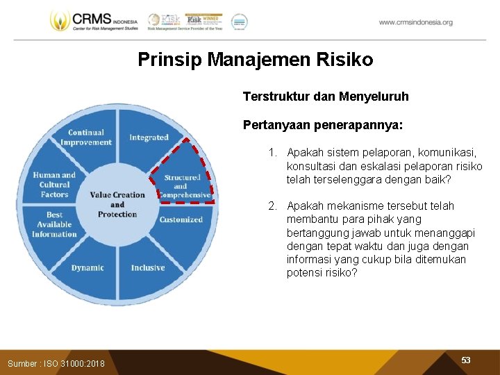 Prinsip Manajemen Risiko Terstruktur dan Menyeluruh Pertanyaan penerapannya: 1. Apakah sistem pelaporan, komunikasi, konsultasi