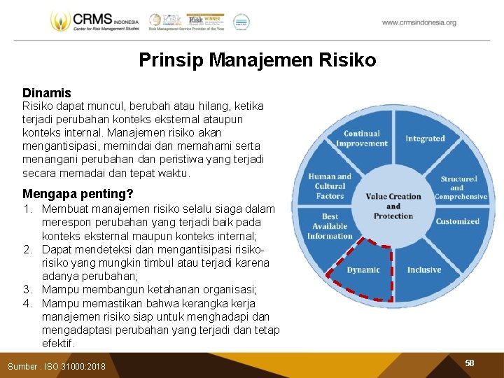 Prinsip Manajemen Risiko Dinamis Risiko dapat muncul, berubah atau hilang, ketika terjadi perubahan konteks