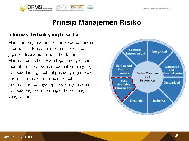 Prinsip Manajemen Risiko Informasi terbaik yang tersedia Masukan bagi manajemen risiko berdasarkan informasi historis
