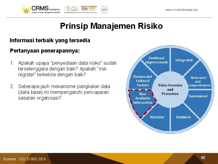 Prinsip Manajemen Risiko Informasi terbaik yang tersedia Pertanyaan penerapannya: 1. Apakah upaya “penyediaan data
