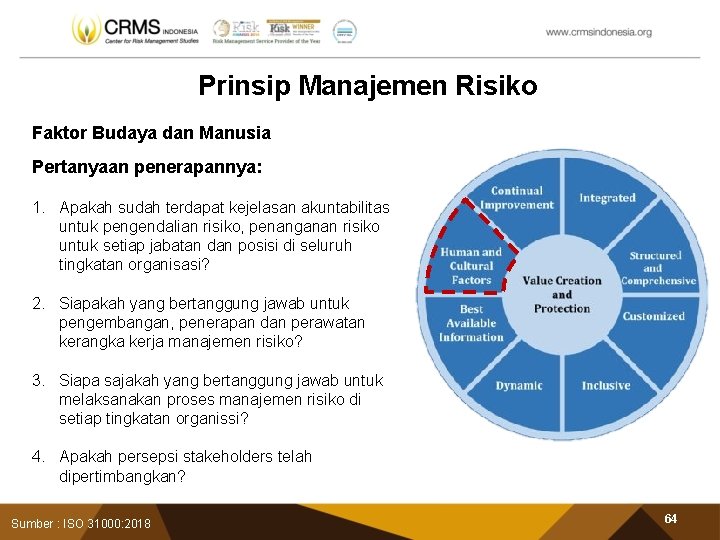 Prinsip Manajemen Risiko Faktor Budaya dan Manusia Pertanyaan penerapannya: 1. Apakah sudah terdapat kejelasan