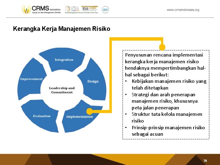 Kerangka Kerja Manajemen Risiko Penyusunan rencana implementasi kerangka kerja manajemen risiko hendaknya mempertimbangkan halhal