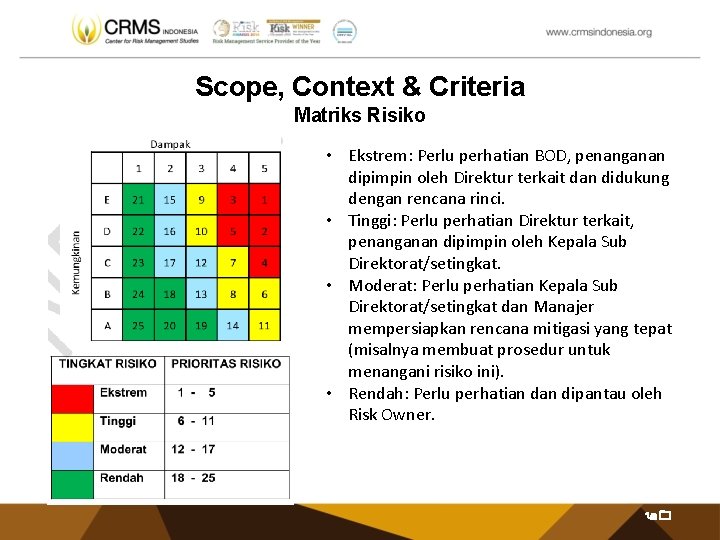 Scope, Context & Criteria Matriks Risiko • Ekstrem: Perlu perhatian BOD, penanganan dipimpin oleh