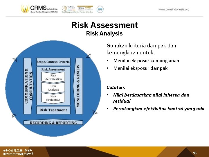 Risk Assessment Risk Analysis Gunakan kriteria dampak dan kemungkinan untuk: • Menilai eksposur kemungkinan