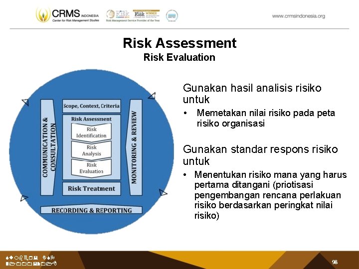 Risk Assessment Risk Evaluation Gunakan hasil analisis risiko untuk • Memetakan nilai risiko pada