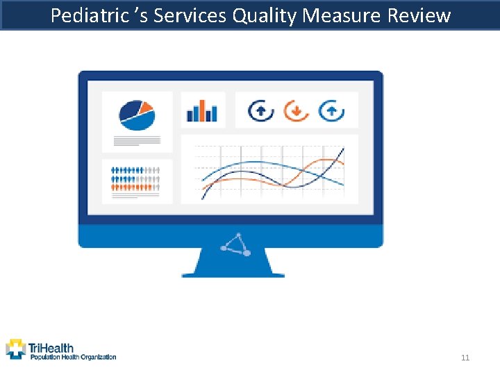 Pediatric ’s Services Quality Measure Review VBC Data 11 