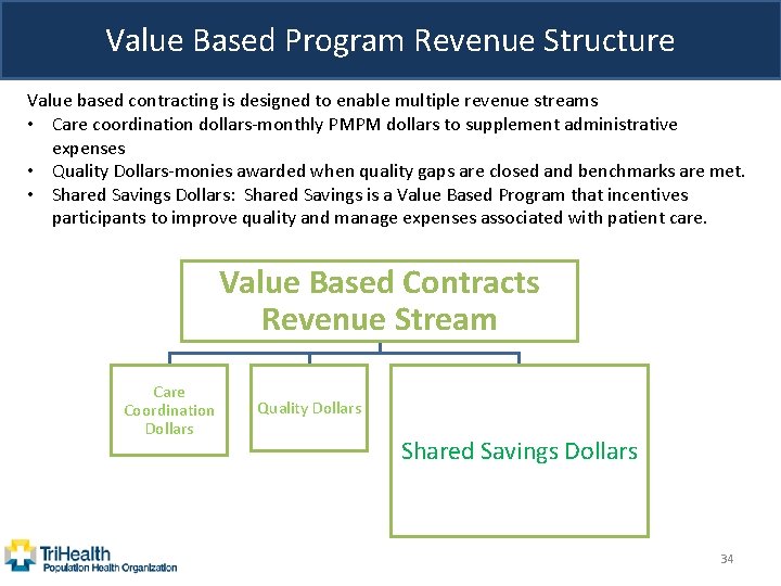 Value Based Program Revenue Structure Value based contracting is designed to enable multiple revenue