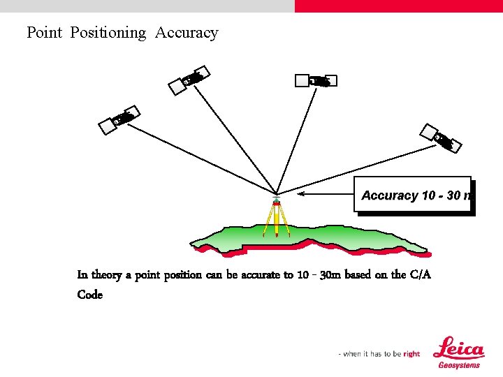 Point Positioning Accuracy 10 - 30 m In theory a point position can be