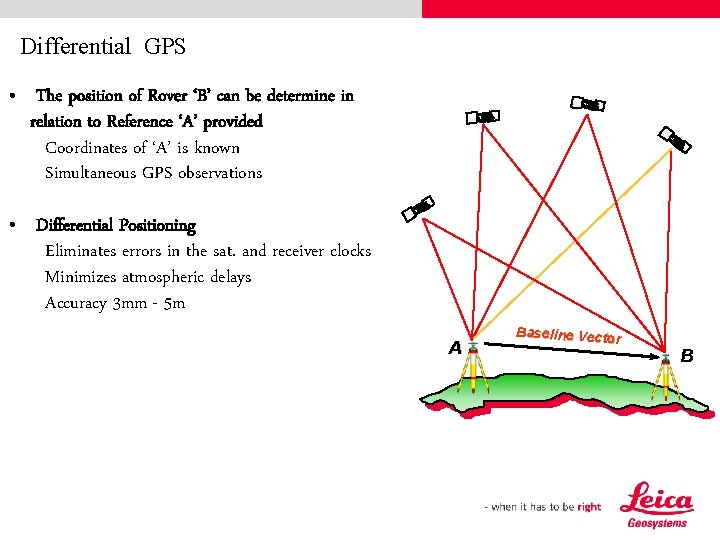 Differential GPS • The position of Rover ‘B’ can be determine in relation to