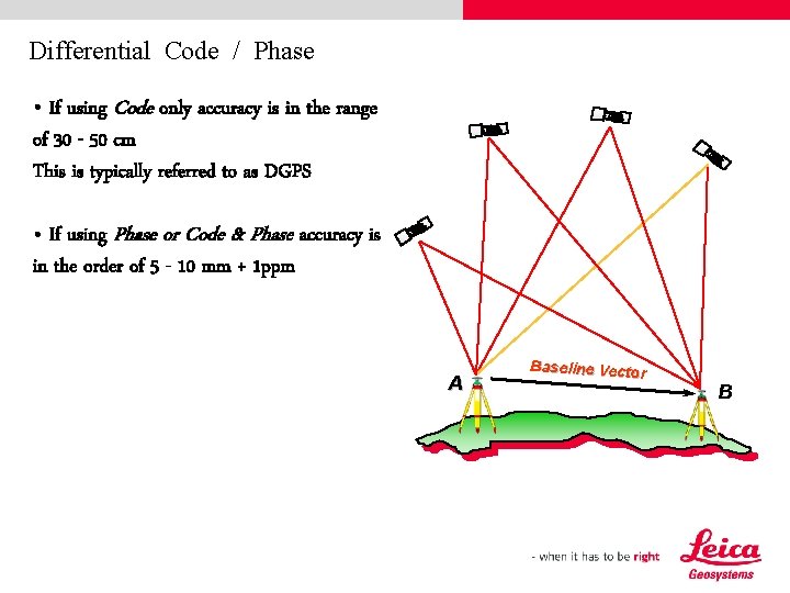 Differential Code / Phase • If using Code only accuracy is in the range