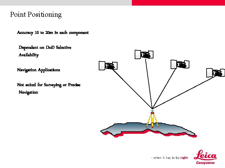 Point Positioning Accuracy 10 to 20 m in each component Dependent on Do. D