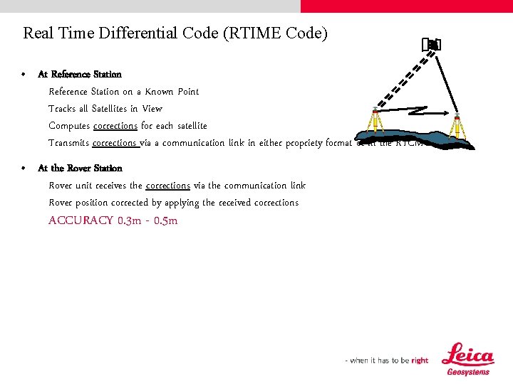 Real Time Differential Code (RTIME Code) • At Reference Station on a Known Point
