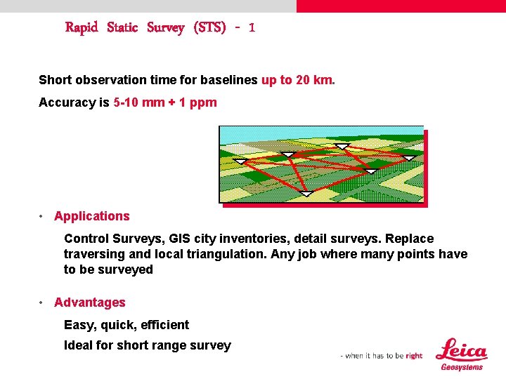 Rapid Static Survey (STS) - 1/2 Short observation time for baselines up to 20