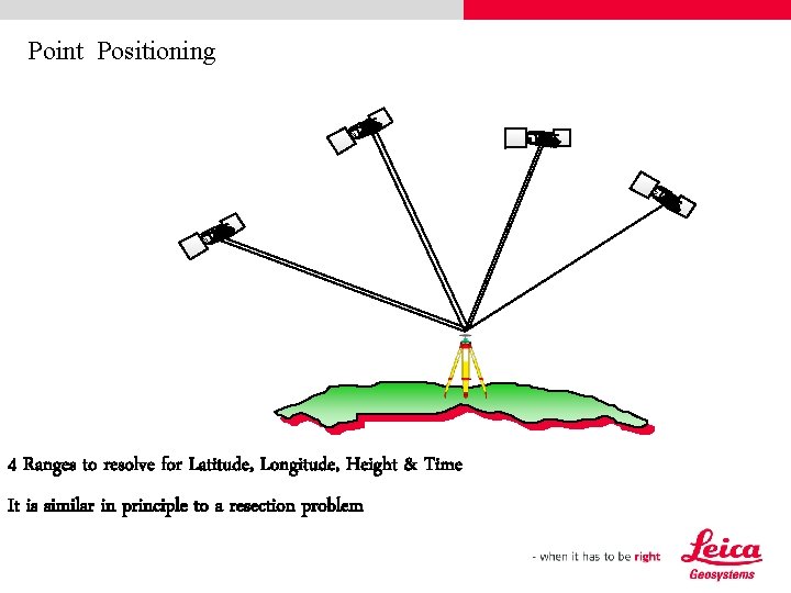 Point Positioning 4 Ranges to resolve for Latitude, Longitude, Height & Time It is