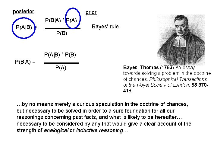 posterior prior P(B|A) * P(A) P(A|B) = Bayes’ rule P(B) P(A|B) * P(B) P(B|A)