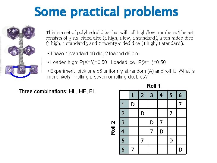 Some practical problems • I have 1 standard d 6 die, 2 loaded d