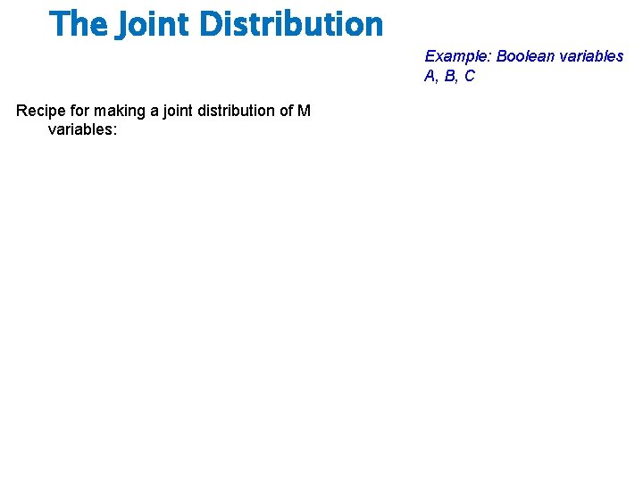 The Joint Distribution Recipe for making a joint distribution of M variables: Example: Boolean