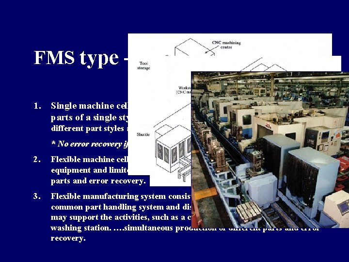 Single machine FMS type - Distinguish by number of machines 1. Single machine cell* Single machine FMS type - Distinguish by number of machines 1. Single machine cell*