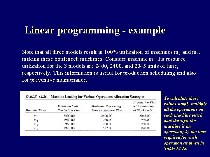 Linear programming - example Note that all three models result in 100% utilization of Linear programming - example Note that all three models result in 100% utilization of