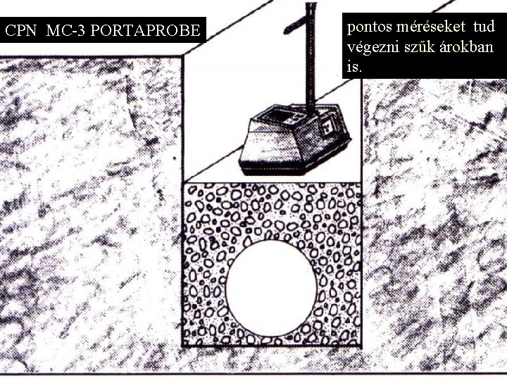 CPN MC-3 PORTAPROBE pontos méréseket tud végezni szűk árokban is. 