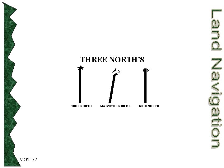 THREE NORTH'S N TRUE NORTH VGT 32 MAGNETIC NORTH GN GRID NORTH 