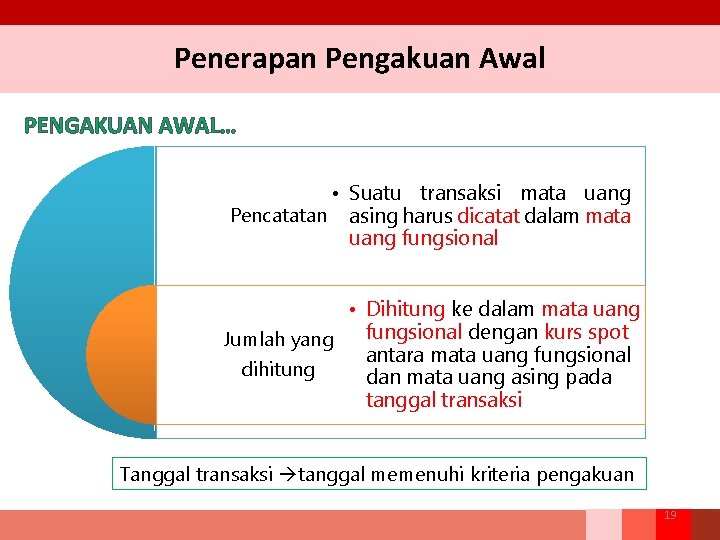 Penerapan Pengakuan Awal PENGAKUAN AWAL… • Suatu transaksi mata uang Pencatatan asing harus dicatat