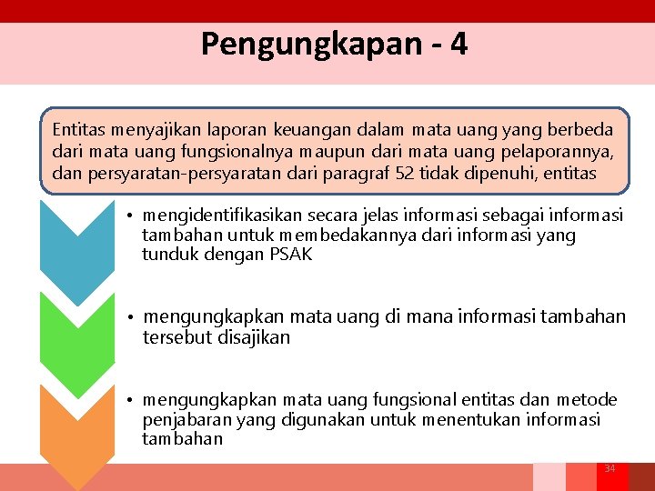 Pengungkapan - 4 Entitas menyajikan laporan keuangan dalam mata uang yang berbeda dari mata