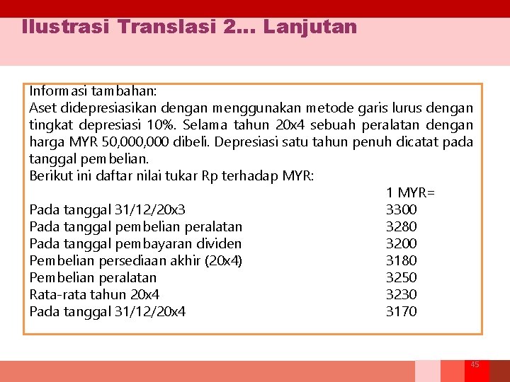 Ilustrasi Translasi 2… Lanjutan Informasi tambahan: Aset didepresiasikan dengan menggunakan metode garis lurus dengan